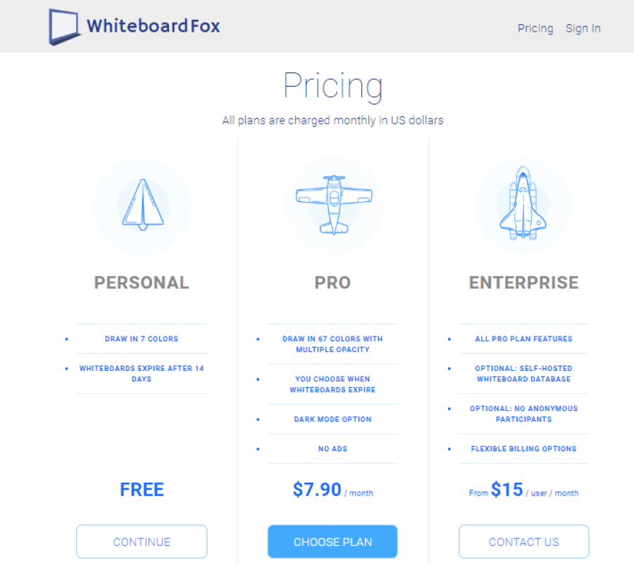 Whiteboard Fox Pricing Screenshot