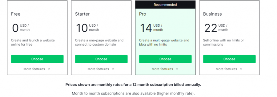 WebWave Pricing Screenshot