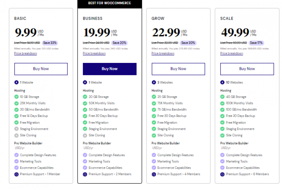 Elementor Pricing Screenshot